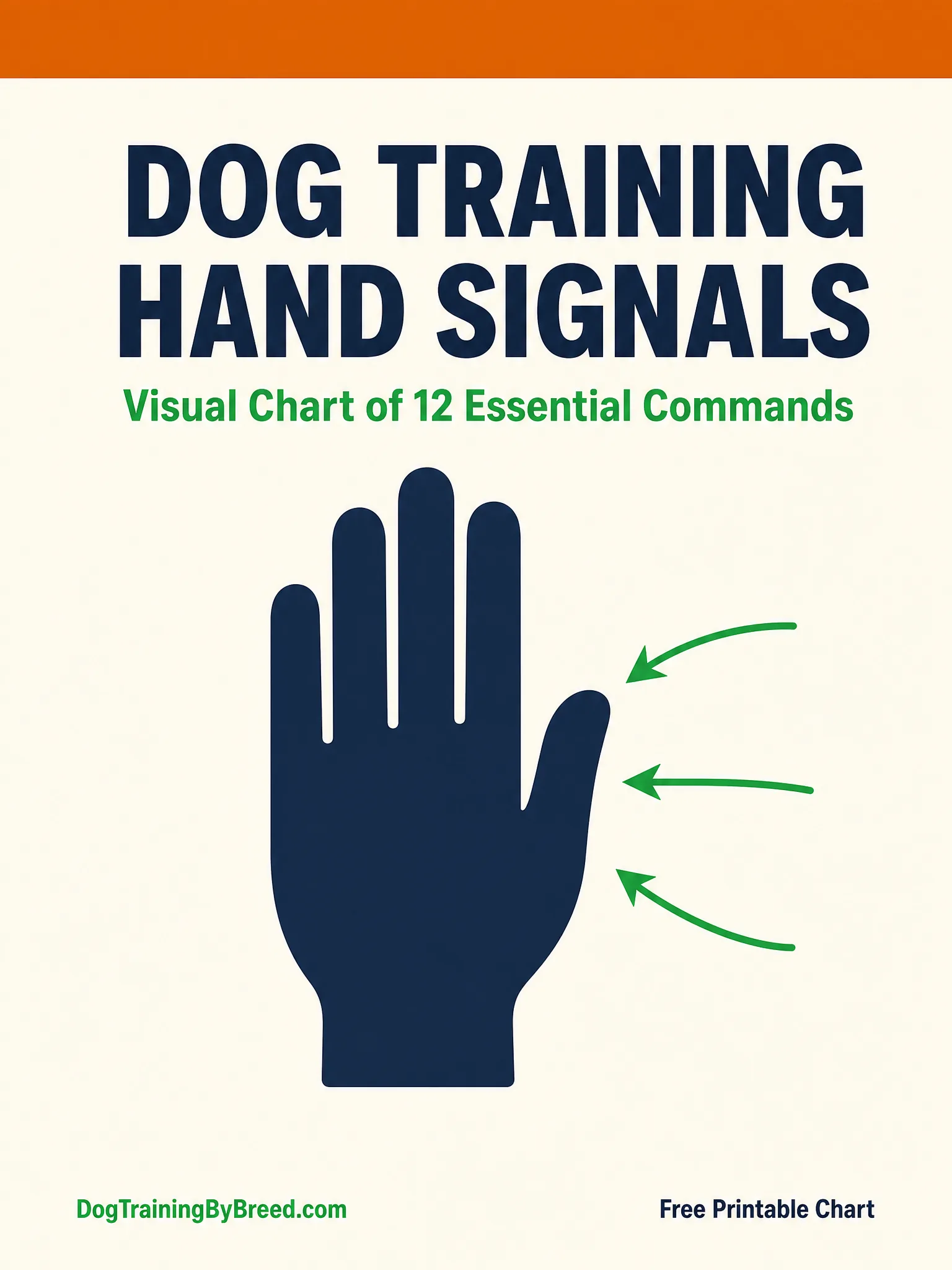 Dog Training Hand Signals Chart PDF (Free Printable) cover preview